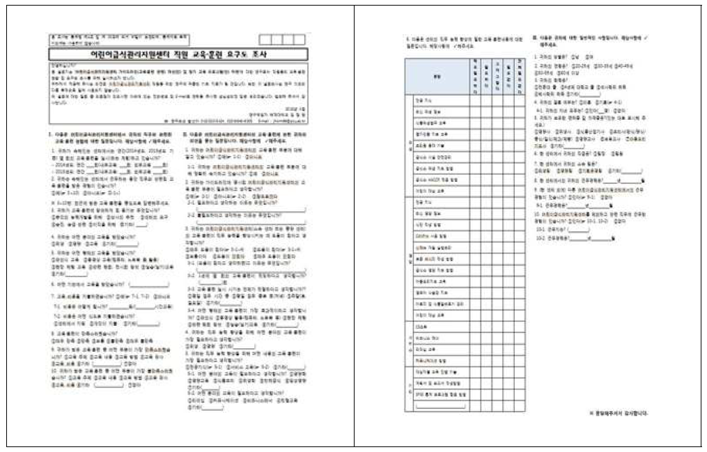 교육·훈련 요구도 조사 설문지