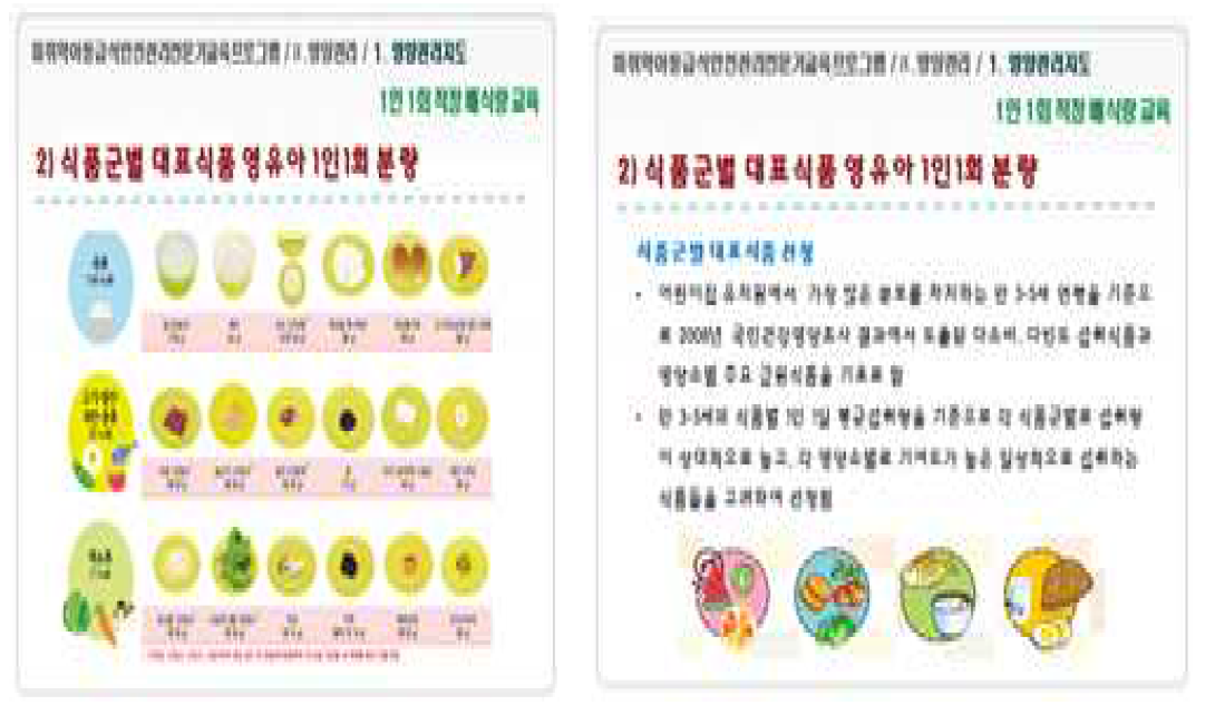 교육과정 개발절차에 따른 교육훈련 프로그램 개발 절차