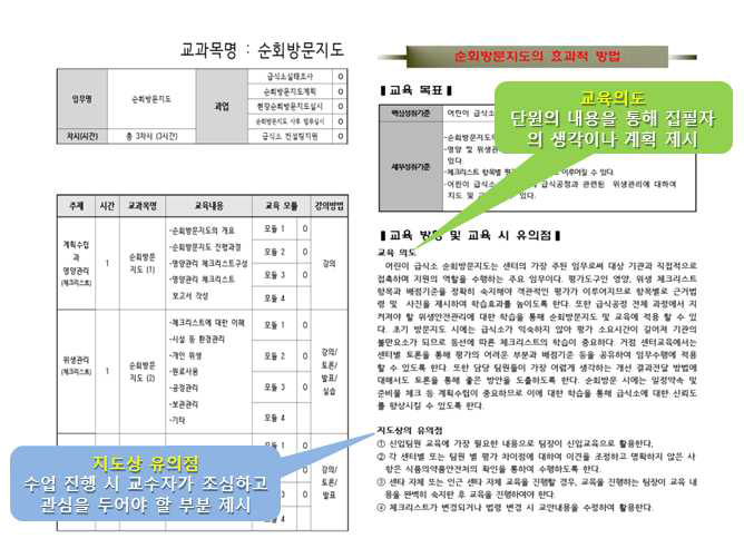 미취학 아동 급식안전관리 전문가 교육·훈련 매뉴얼 구성1