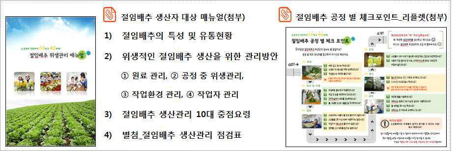 본 과제에서 개발한 절임배추 생산자 대상 매뉴얼 및 리플렛