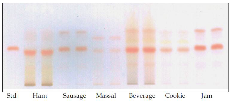 TLC chromatogram of standard solution and laccaic acid a, c in several foods