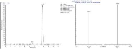 Laccaic acid B chromatogram