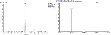 Laccaic acid C chromatogram