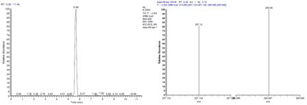 Laccaic acid E chromatogram