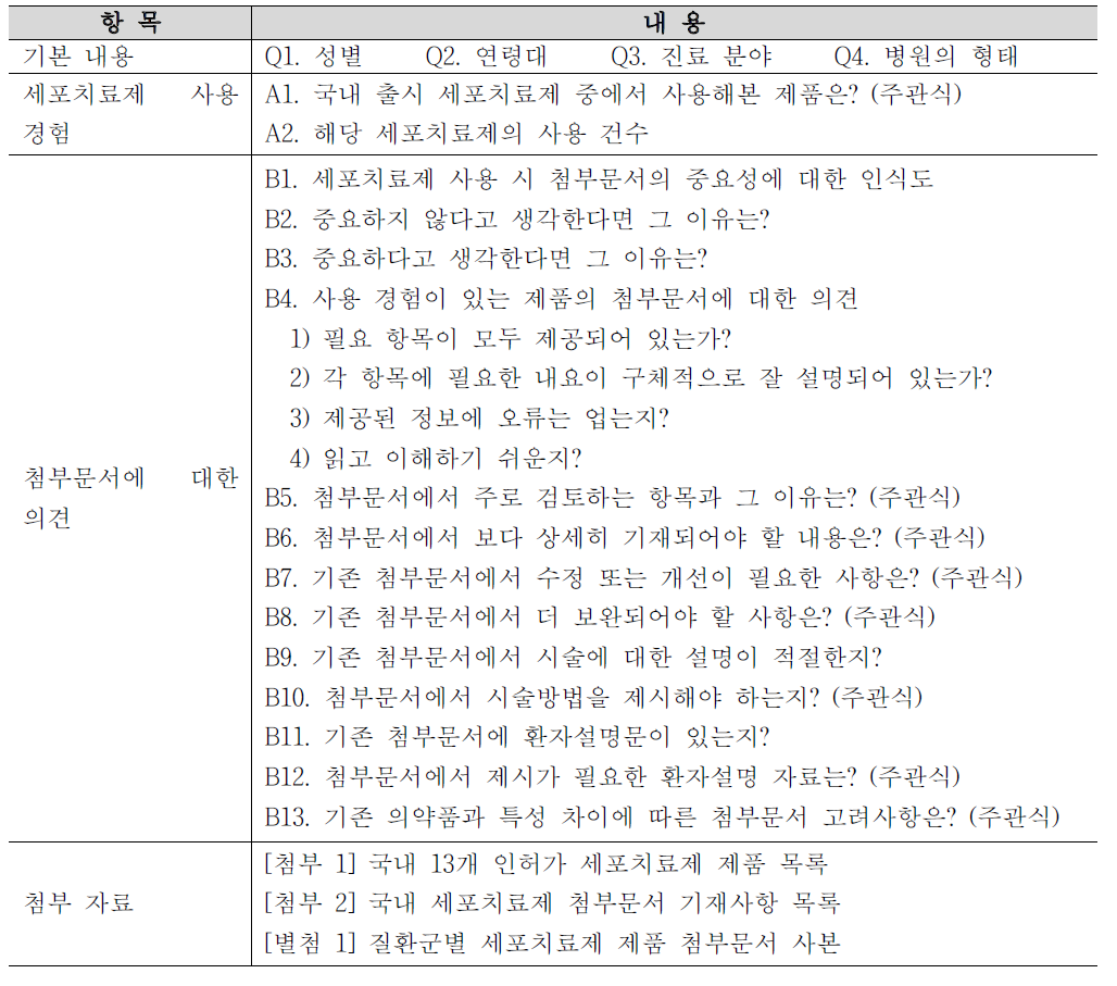 설문지 항목 및 내용