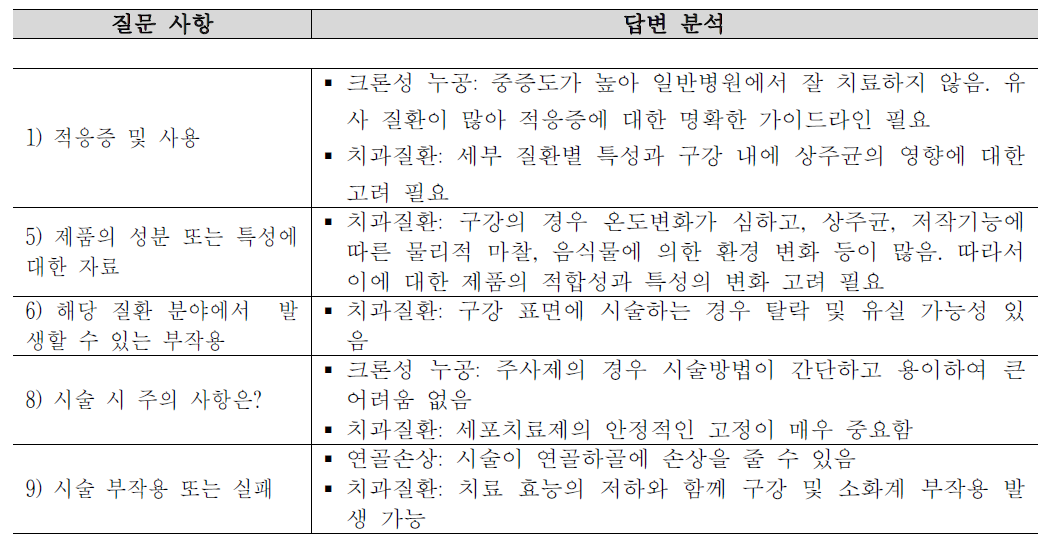 인터뷰 질문 및 답변 내용