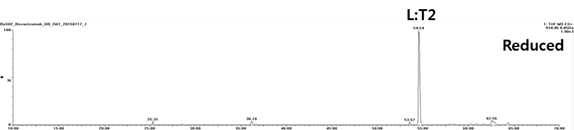 Bevacizumab 시료에서 확인되는 L:T2 peptide (XIC)