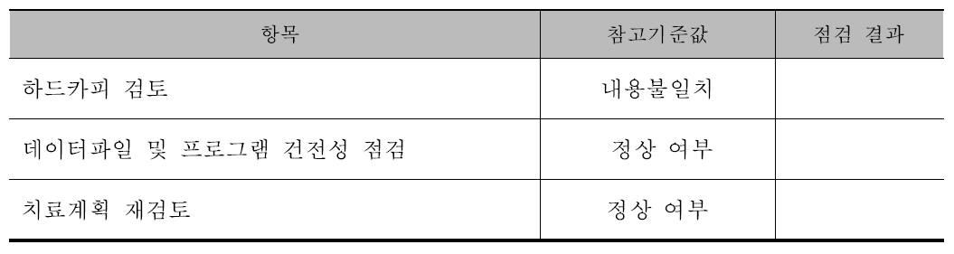 Weekly quality assurance work sheet for carbon ion TPS