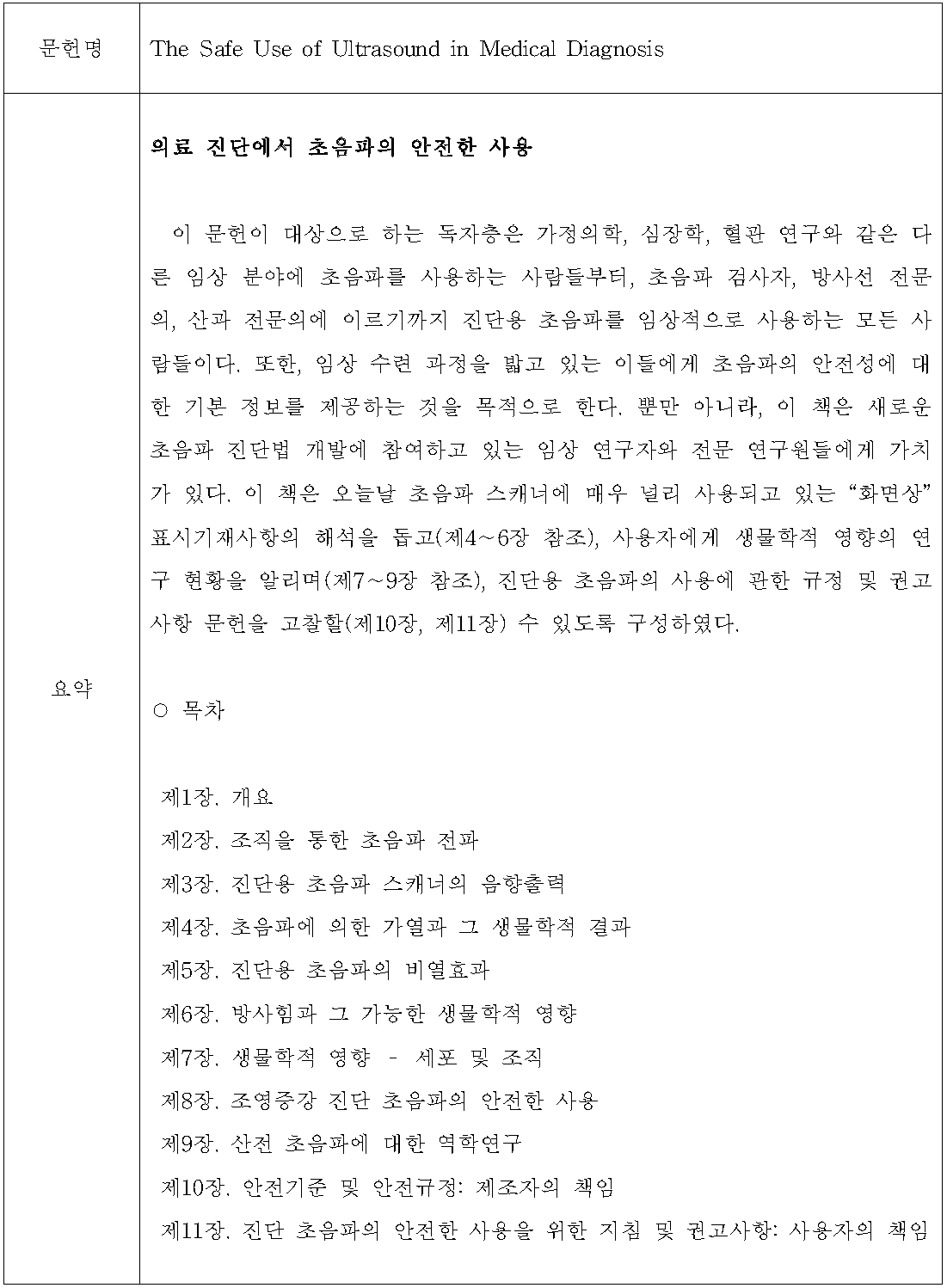 의료 진단에서 초음파의 안전한 사용 요약