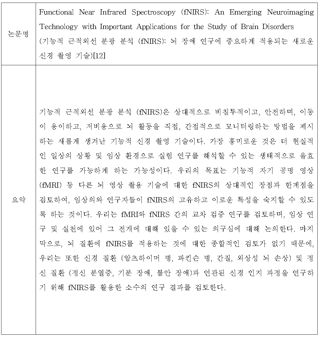 Functional Near Infrared Spectroscopy (fNIRS): An Emerging Neuroimaging Technology with Important Applications for the Study of Brain Disorders (기능적 근적외선 분광 분석 (fNIRS): 뇌 장애 연구에 중요하게 적용되는 새로운 신경 촬 영 기술)[12] 요약