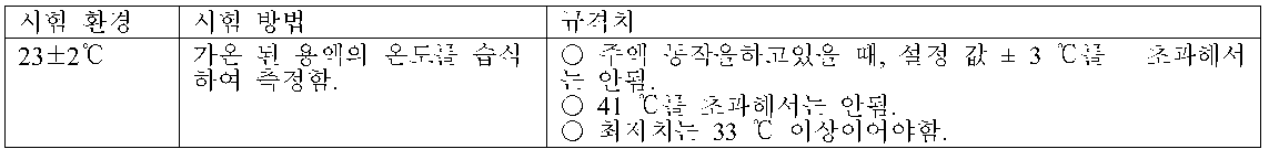 투석액 온도 정확도에서 적합한 규격