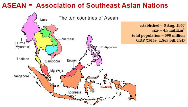 ASEAN 가입국 현황 (미얀마, 라오스, 타이, 캄보디아, 베트남, 필리핀, 말레이시아, 브루나이, 싱가포르, 인도네시아)