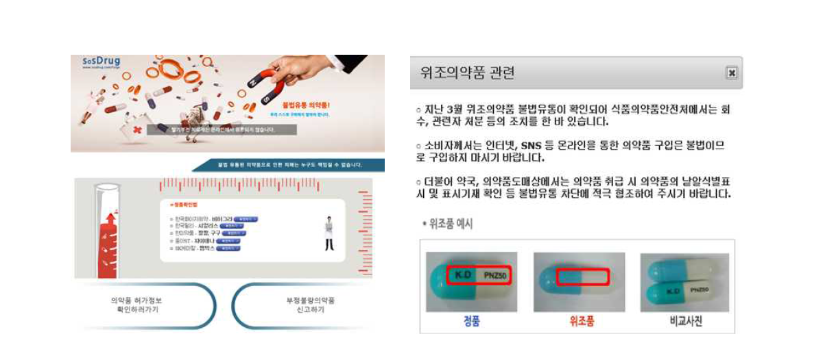 위조의약품 식별정보129) (예시)