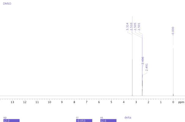 1H-NMR spectrum of DMSO-d6