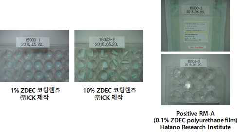 양성대조제품, ZDEC 코팅렌즈와 의료기기 세포독성시험용 표준물질, RM-A