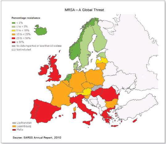유럽 각국 methicillin 내성균 발생율