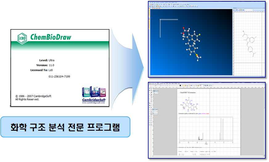 Chemdraw program images