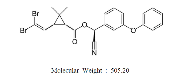 Molecular structures of Deltamethrin