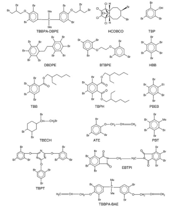 Chemical structures of most important BFRs