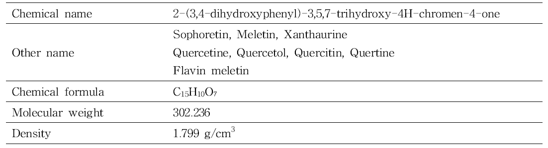 Quercetin의 물질정보