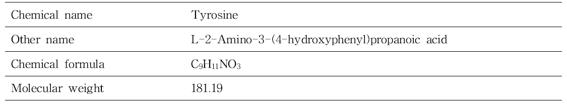 Tyrosine의 물질정보