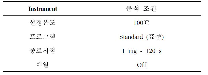 전자식수분측정기 분석 조건