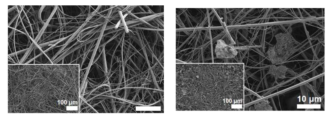 1 μm 공극크기를 가지는 유리섬유여과지의 불용분 분석 전 후 전자현미경 이미지