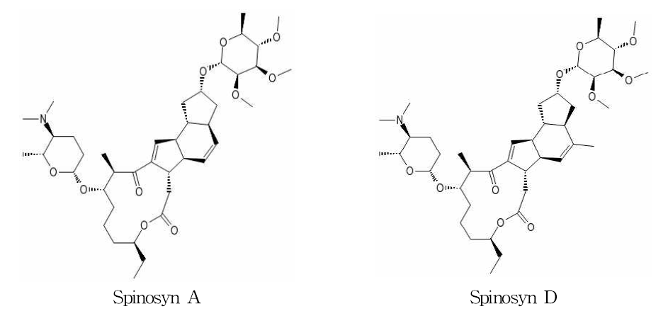 Molecular structure of spinosad