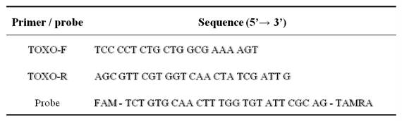 B1-gene targeted Primers and Probe in OIE terrestrial Manual (2008)