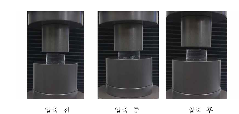 PAA기반 수화젤의 압축강도 실험 과정
