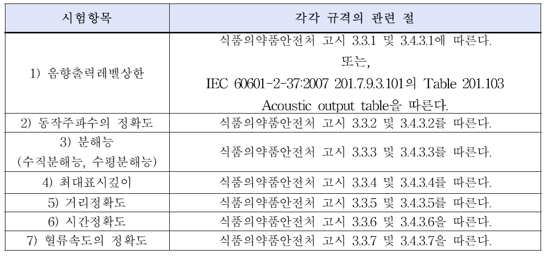 성능평가 시험항목