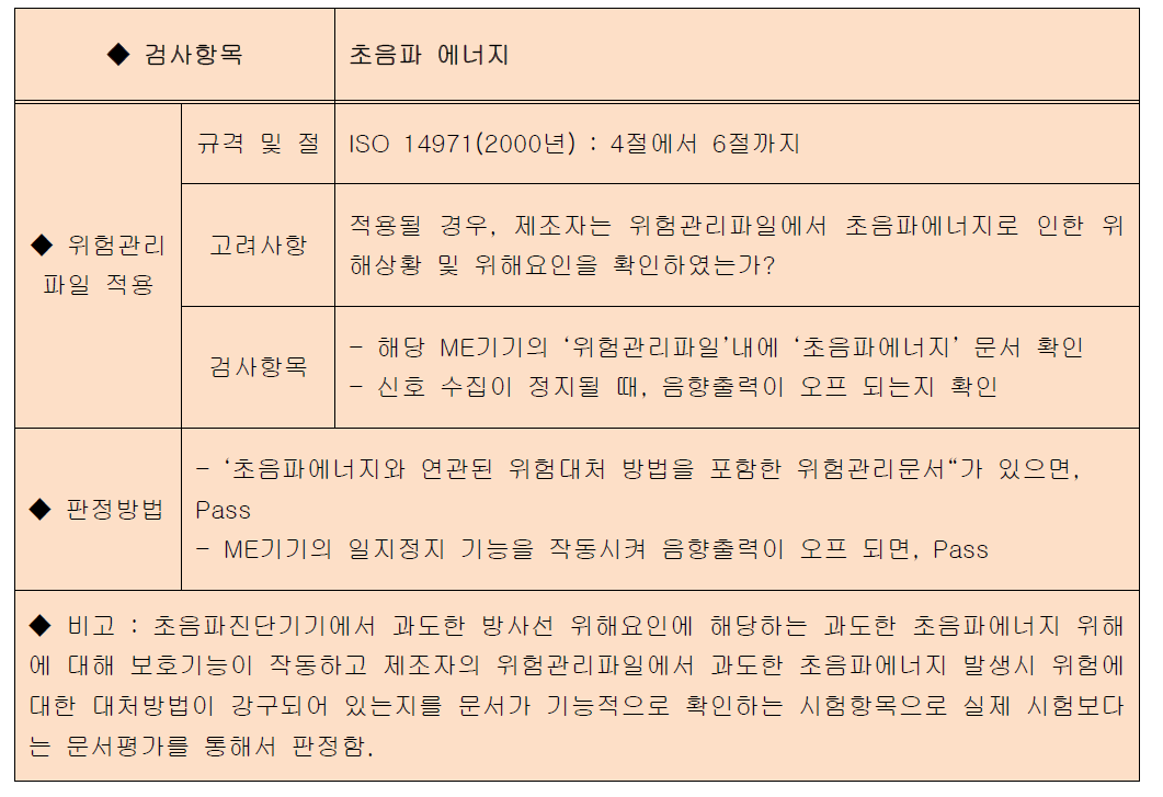 원치 않는 과도한 방사선 위해요인에 대해 보호 시험 정리 표