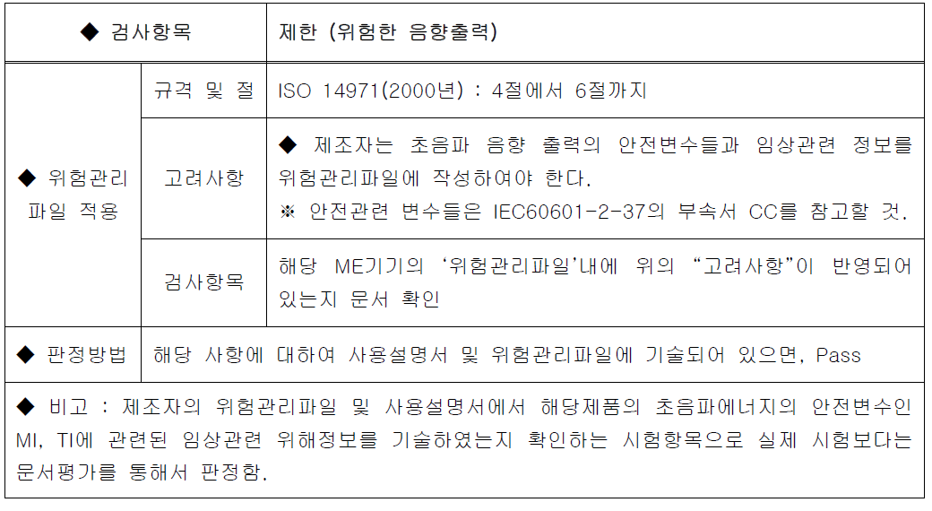 위험한 음향 출력 제한 검사 표