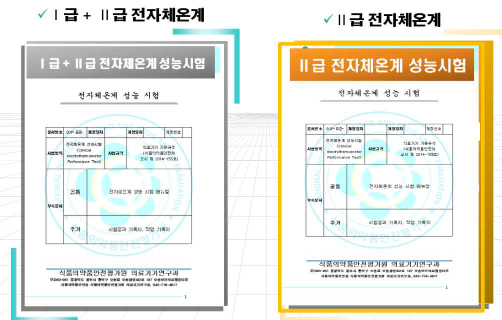 전자체온계의 성능 시험법 지침서(SOP) 2건 개발