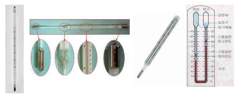 막대 온도계, 벡크만 온도계, 체온계, 최고, 최저 온도계