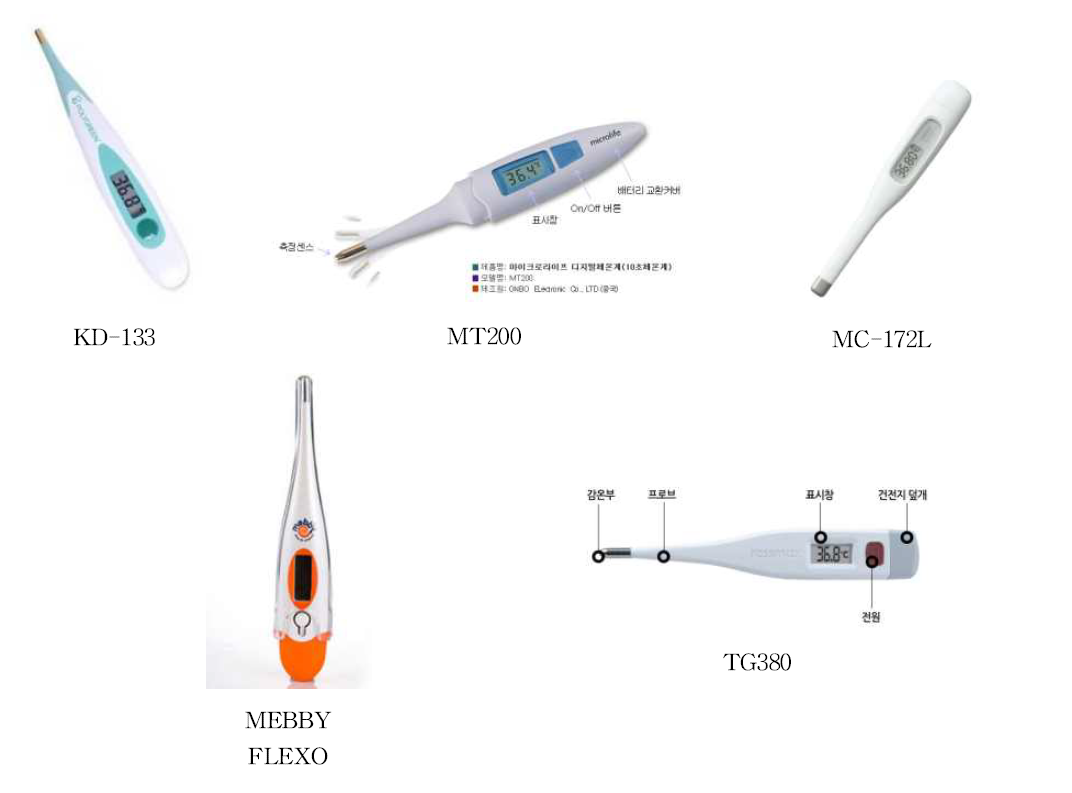 다양한 접촉식 전자체온계 제품 사진