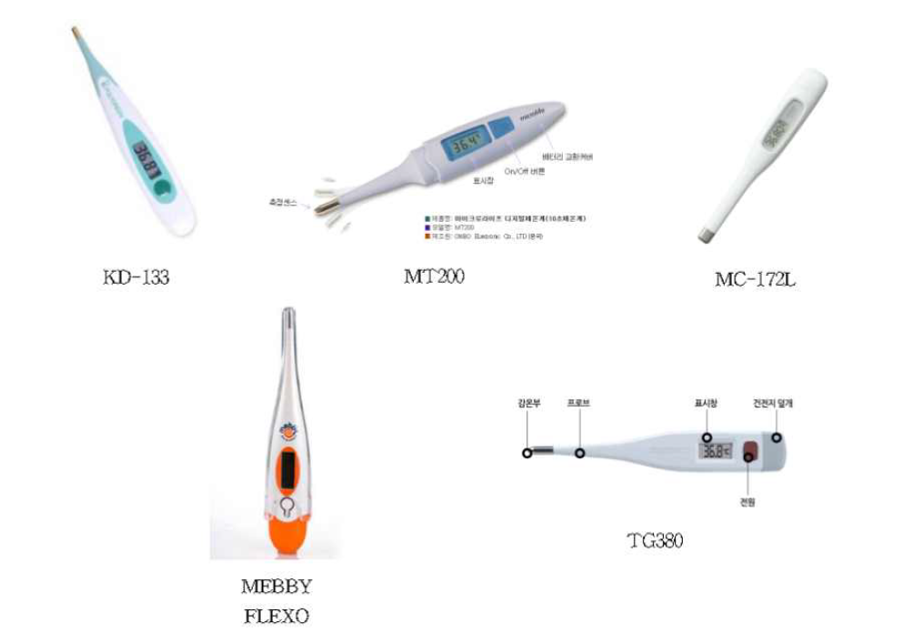 접촉식 전자체온계의 제품 사진