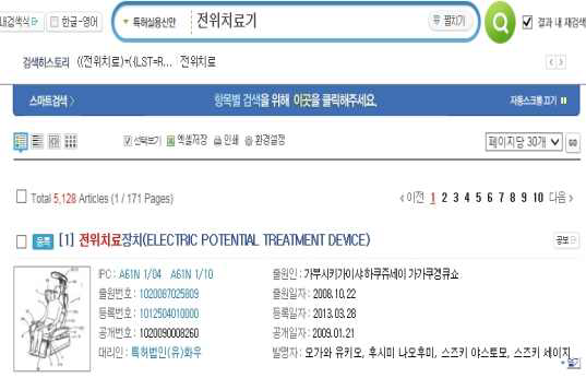 개인용전위발생기의 특허 현황