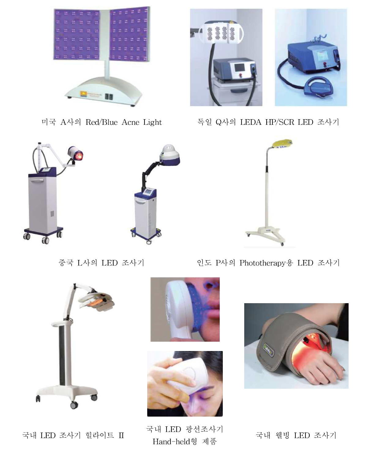 국내·외 LED 광원 기반의 광선조사기 제품