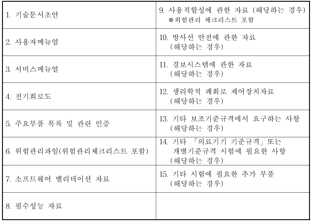 IEC 60601-1(3판) 시험검사 신청서류