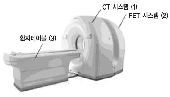 양전자방출전산화단층엑스선조합촬영장치의 구성