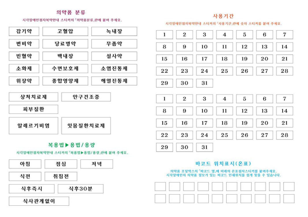 모텍스(의약품 분류, 복용법, 사용기간, 바코드 위치표시) 샘플