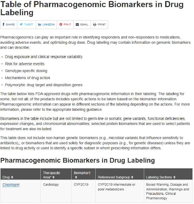 FDA valid biomarker 홈페이지