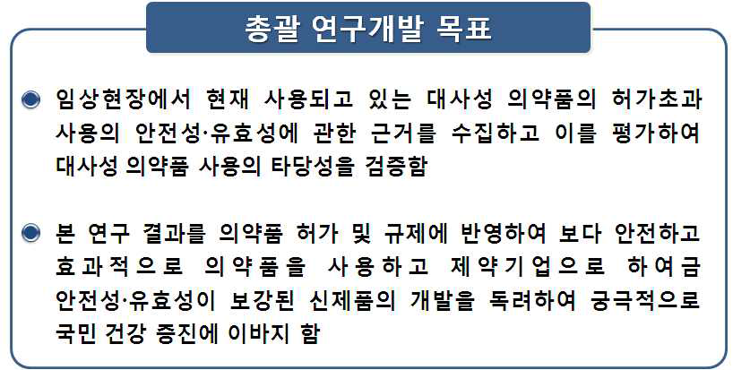 본 연구과제의 총괄 연구개발 목표