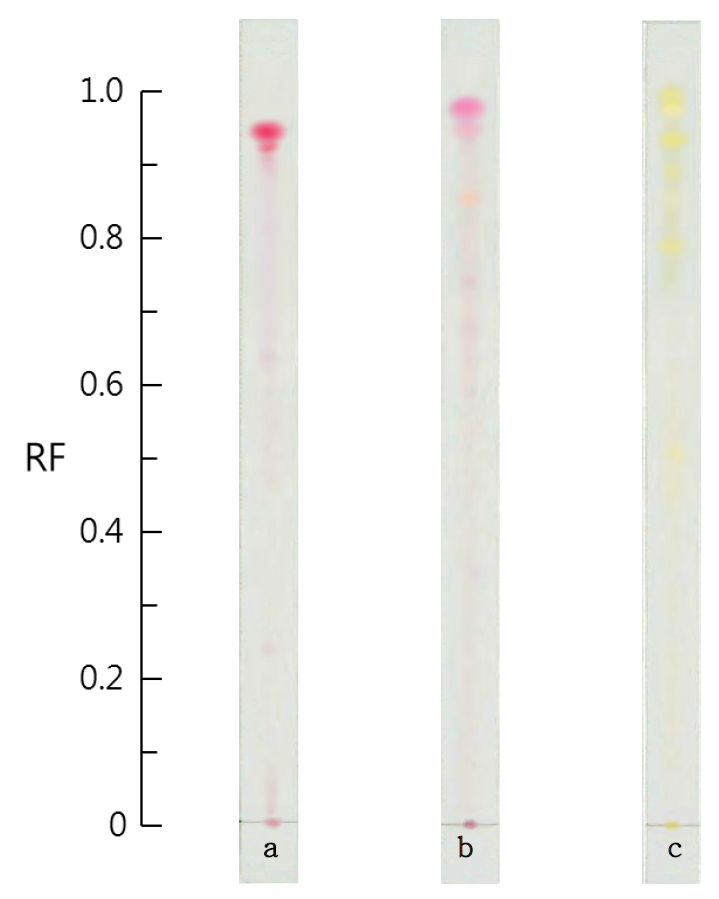 Thin layer chromatogram of standard solution of anthraquinone color.