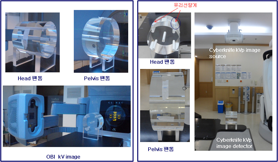 kV투시영상의 ESD (Entrance Skin Dose) 측정을 위한 팬텀 및 유리선량계 배치