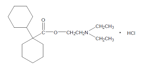 Chemical structures of Dicyclomine Hydrochloride