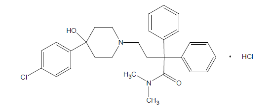 Chemical structures of Loperamide Hydrochloride