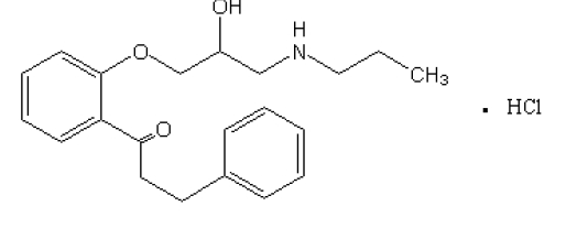 Chemical structures of Propafenone Hydrochloride