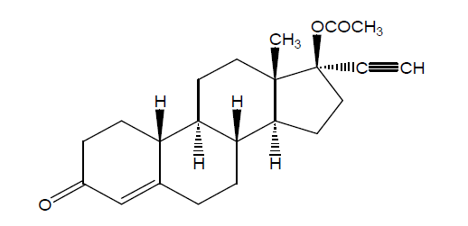 Chemical structure of norethisterone acetate